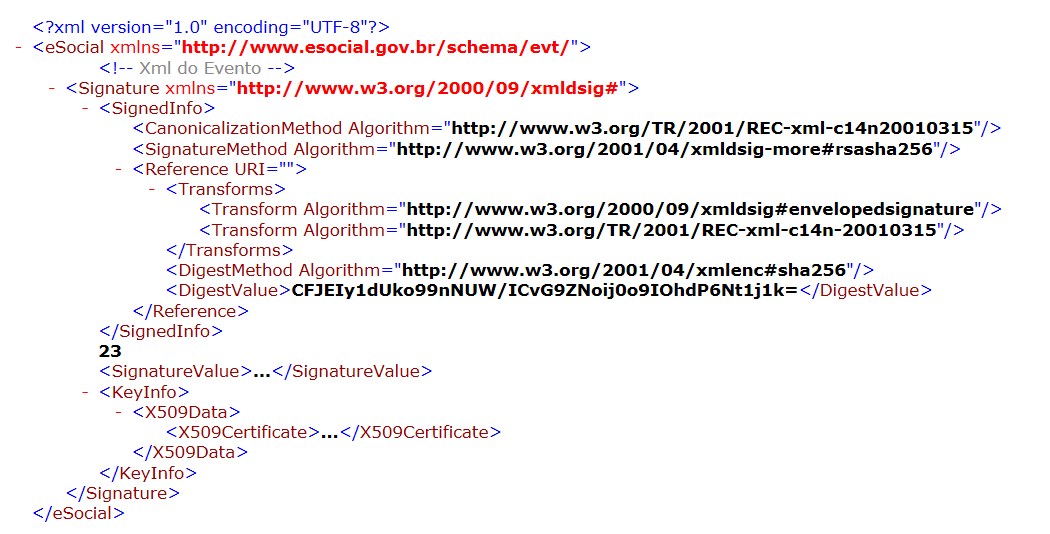 Exemplo XML assinado digitalmente