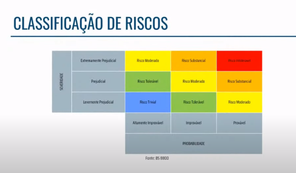 Guia Do Gro Pgr Tudo O Que Voc Precisa Saber Blog Sgg Sst