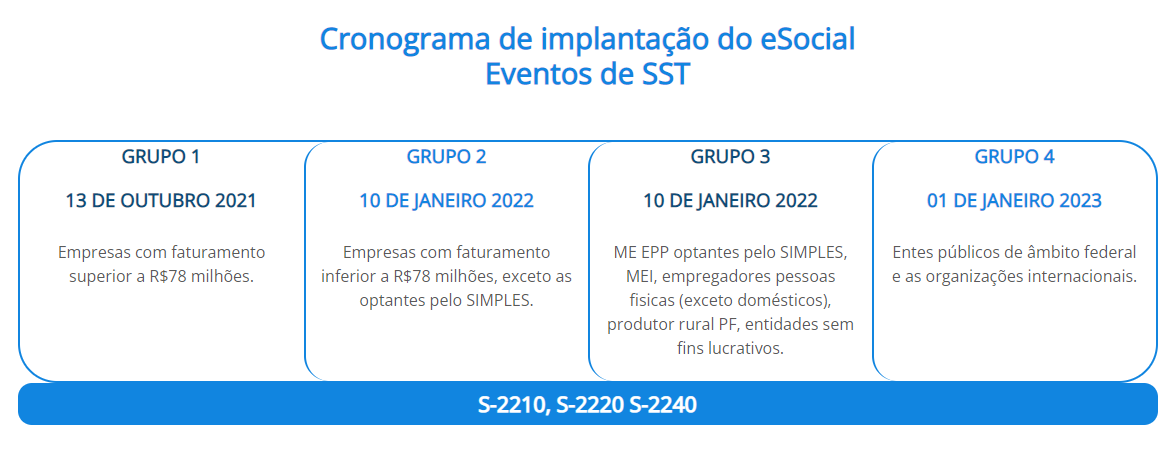 Mapa - Gesp - Gestão de Eventos Esportivos - 51-2023