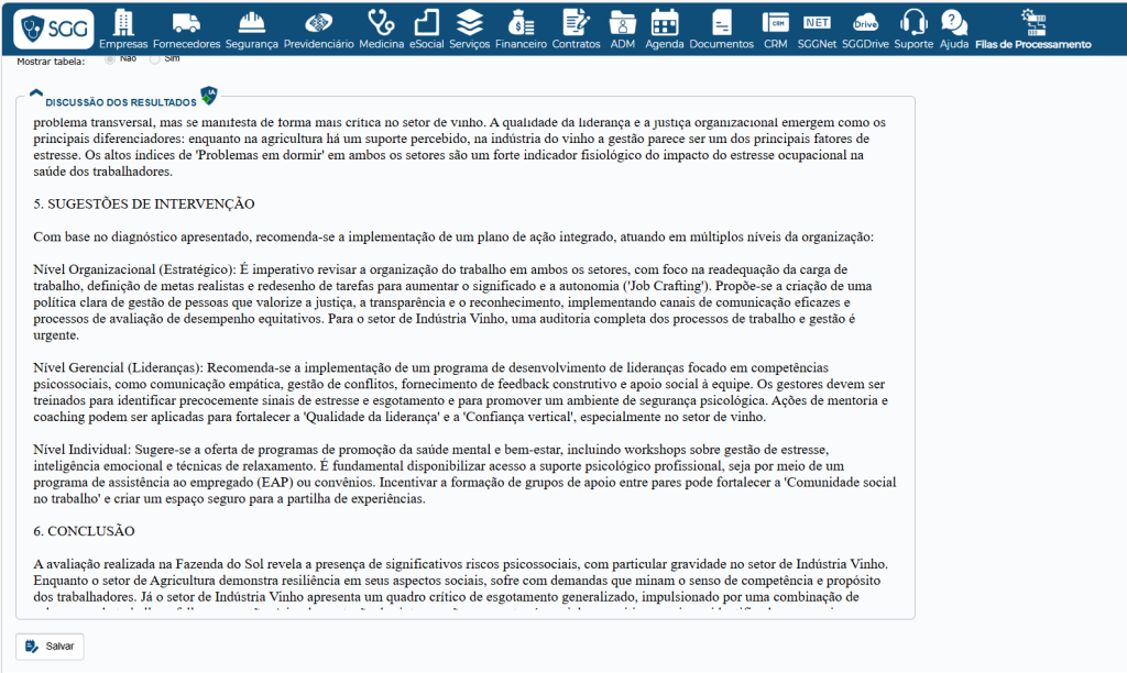recomendações da IA para gestão dos riscos psicossociais
